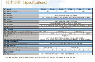 数字化时代新标杆 SVC在线式UPS不间断电源CPT-3KL的品质与技术创新