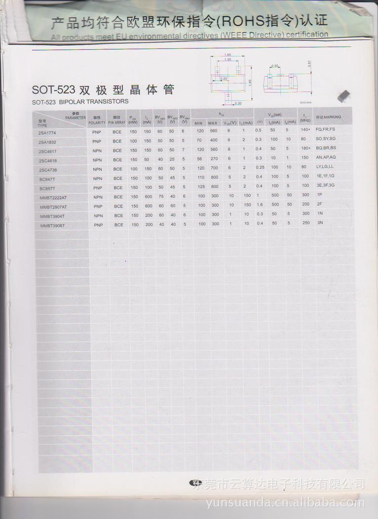 探索东莞市云算达电子科技的ROHM数字晶体管 性能、价格与应用解析