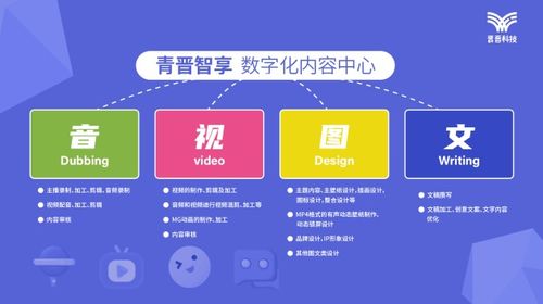 科技赋能教育 青晋科技闪耀smartshow智慧教育展，数字技术引领未来